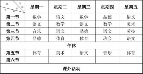 排课表