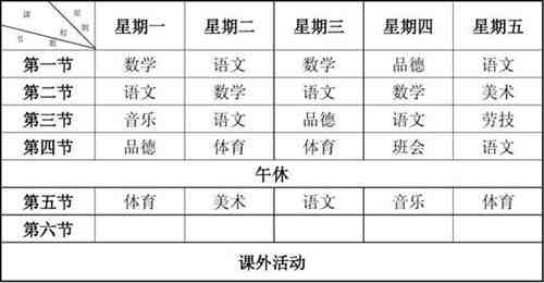 排课表